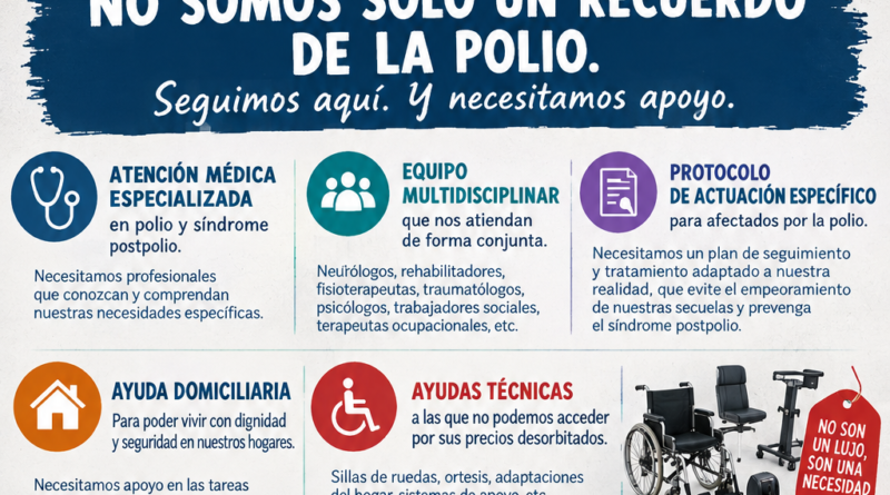 No somos solo un recuerdo de la polio. Seguimos aquí. Necesitamos apoyo